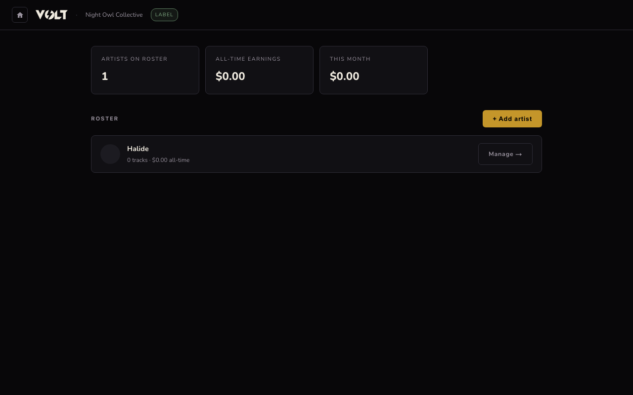 Manage each artist's releases